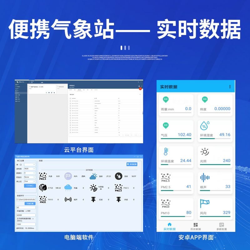 ʵ���ҿ����Ʒ�Ĺ�����Ҳ��Ҫ�����������ء���