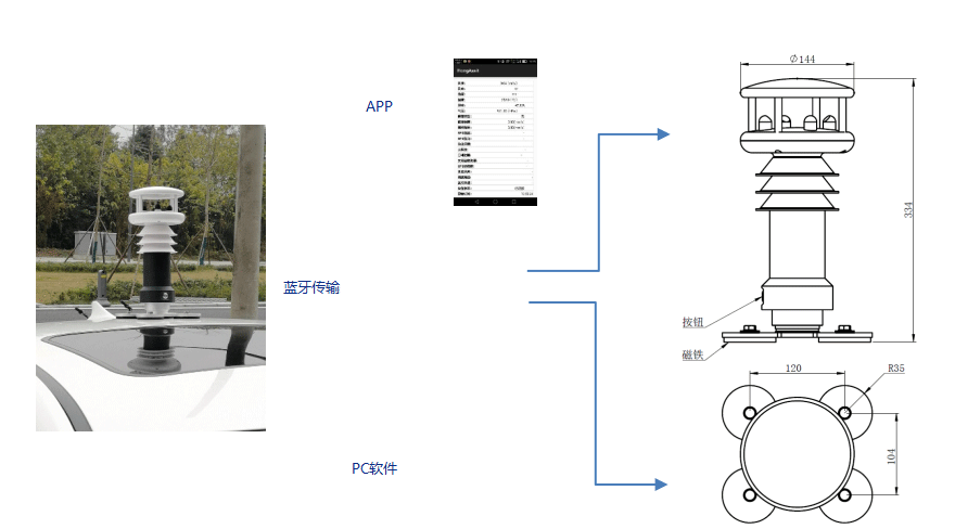 1646615345138437.png 图片3.png