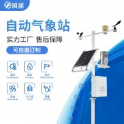 һ�廯����վ����