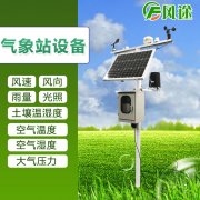 �ǻ�ũҵ��Ҫ����ũҵ����վ