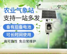 ũҵ����վΪ����ũ������ֲ�ṩ�ɿ�����