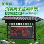 伟德国际(bevictor体育)负氧离子监测系统